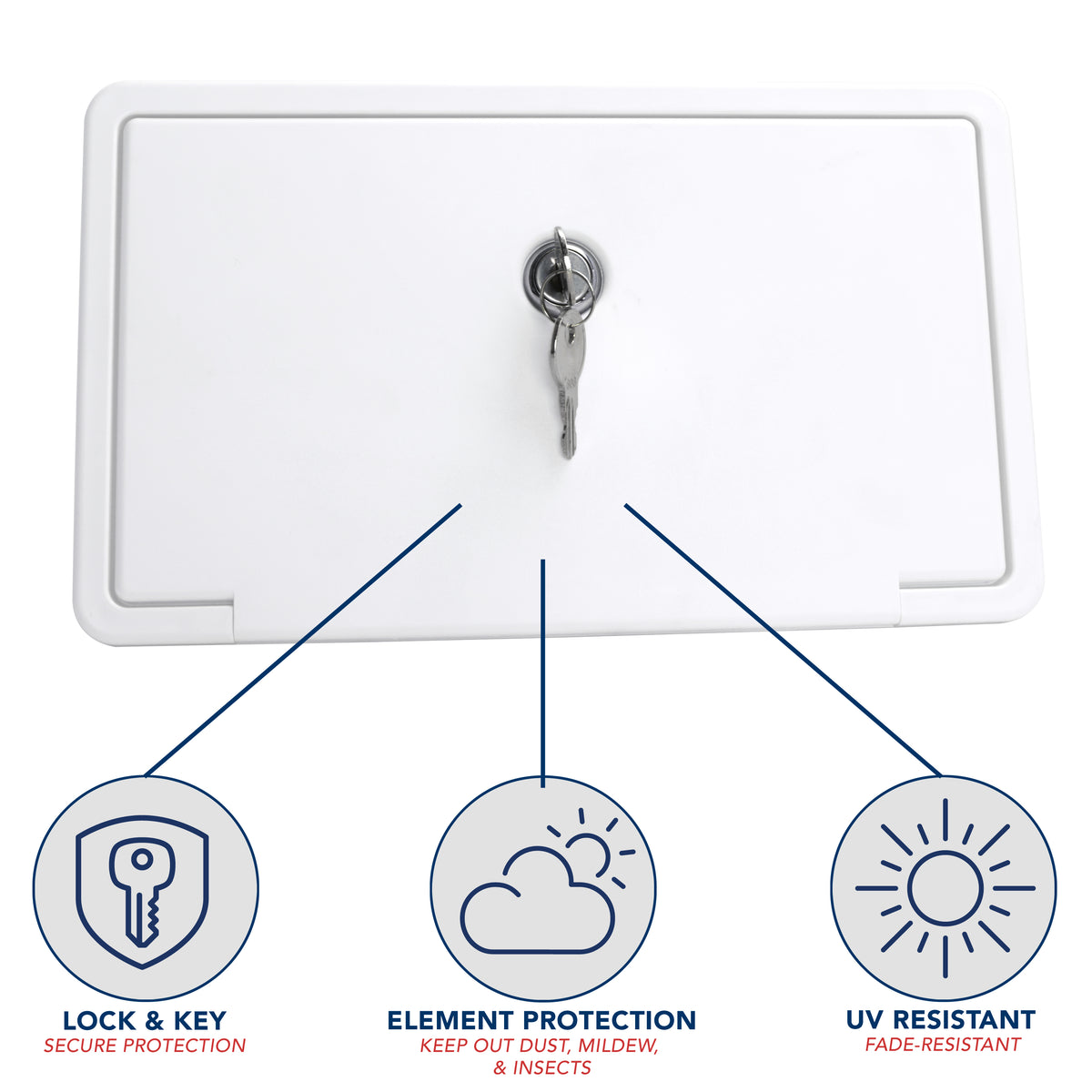 Leisure Coachworks RV Exterior Shower Box Kit for Cowboy Shower with Faucet Hose 10.5 Inch x 6.09 Inch (White)