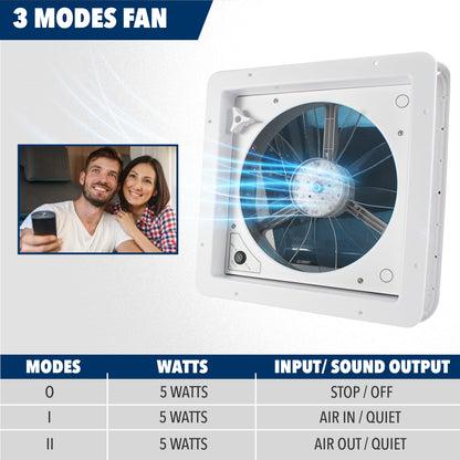 Leisure Coachworks RV Roof Vent Fan with 1 Speed Smoked Lid 14 Inch x 14 Inch (White)