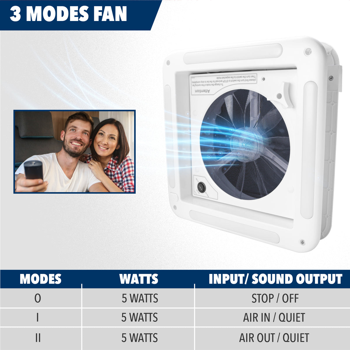 Leisure Coachworks RV Roof Vent Fan with LED Garnish Smoked Lid 11 Inch x 11 Inch (White)