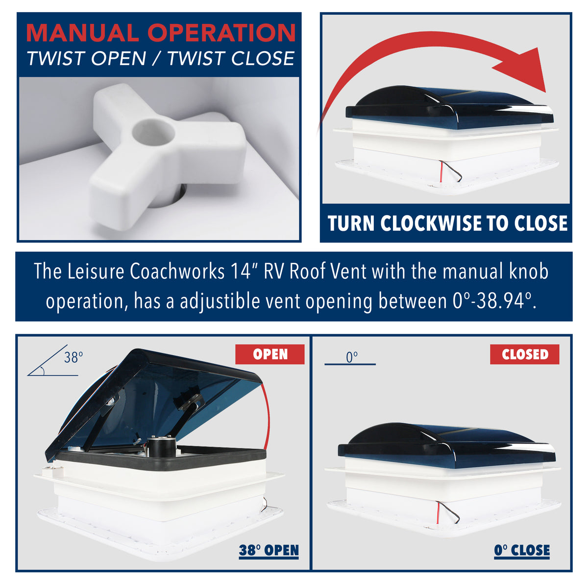 Leisure Coachworks RV Roof Vent Fan with 6 Speed Smoked Lid 14 Inch x 14 Inch (White)