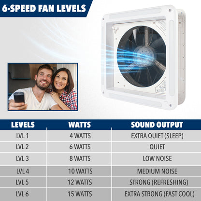 Leisure Coachworks RV Roof Vent Fan with LED Garnish Smoked Lid Rain Sensor 14 Inch x 14 Inch (White)