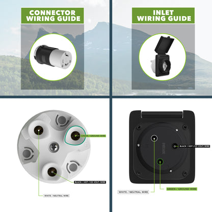 Leisure Cords 30AMP RV Power Inlet Plug Weatherproof Boot Kit NEMA L5-30P 3 Inch (Black)