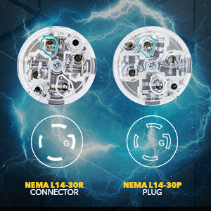 Leisure Cords 30AMP RV Replacement Plug Generator Kit NEMA L14-30P to L14-30R 3 Inch (Black)