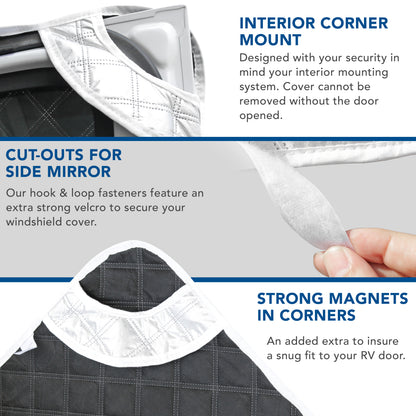 Leisure Coachworks RV Sun Shade 4 Layer Insulated Windshield Cover for Class C Ford 1997-2021 (Reflective)