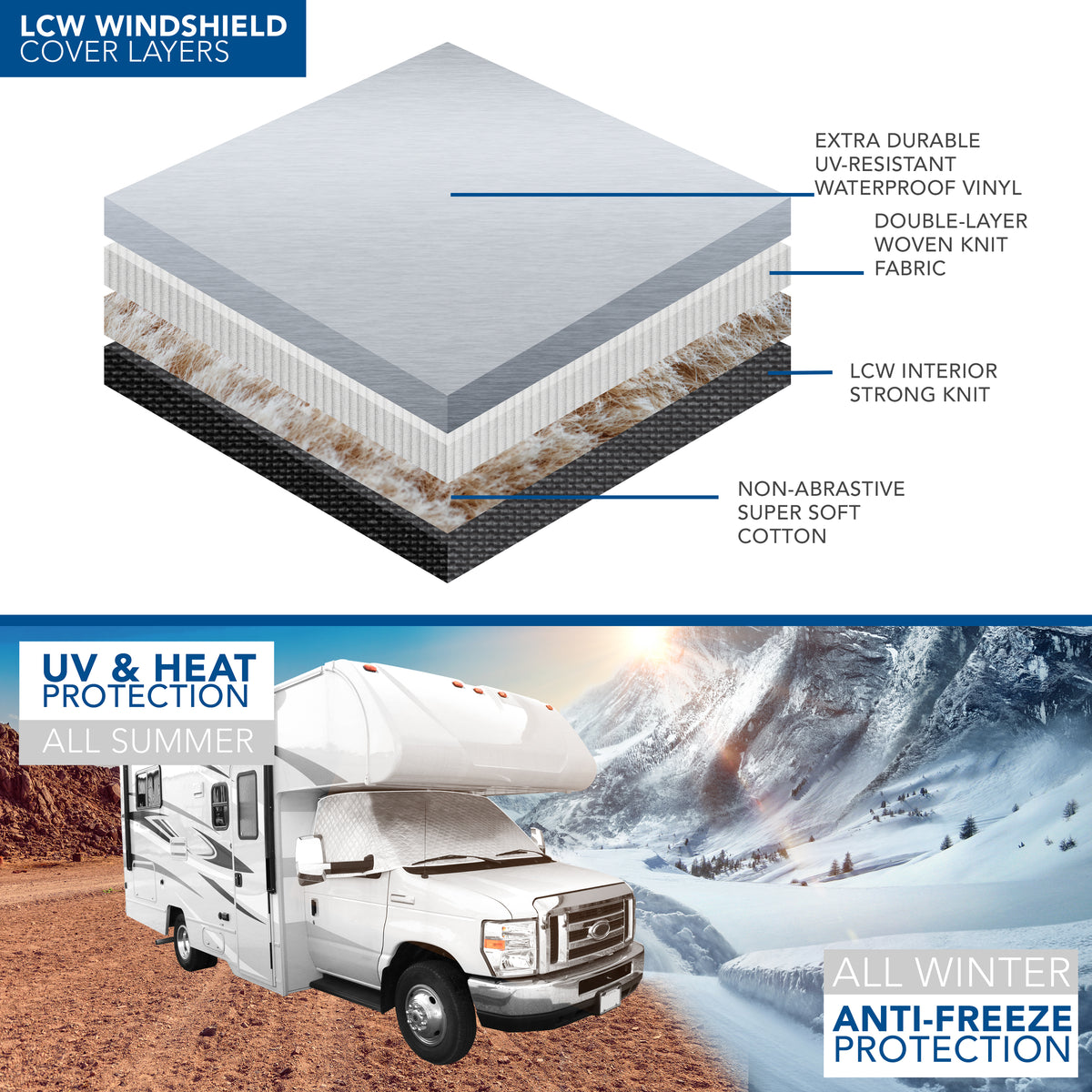 Leisure Coachworks RV Sun Shade 4 Layer Insulated Windshield Cover for Class C Ford 1997-2021 (Reflective)