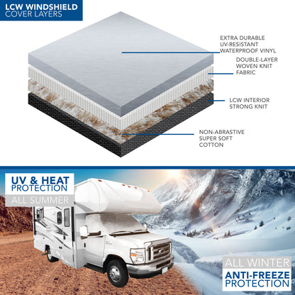 Leisure Coachworks RV Sun Shade 4 Layer Insulated Windshield Cover for Class C Ford 1997-2021 (Reflective)