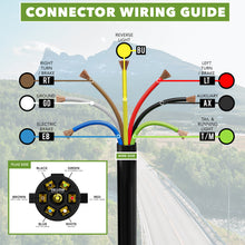Leisure Cords 7 Way Inline Trailer Plug Extension Cord Wiring Harness 4 Feet (Black)