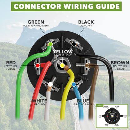 Leisure Cords 7 Way Inline Trailer Replacement 7 Pole Male Plug Splice 3 Inch (Black)