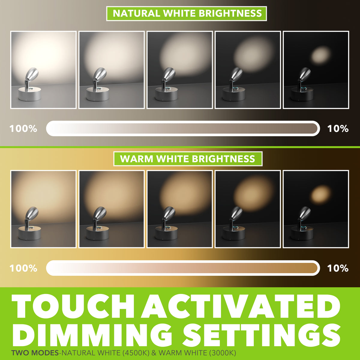 Leisure LED 12V RV Interior LED Reading Light Multi-Color Touch Dimmer Switch 180 Lumen 3.93 Inch (Brushed Nickel)