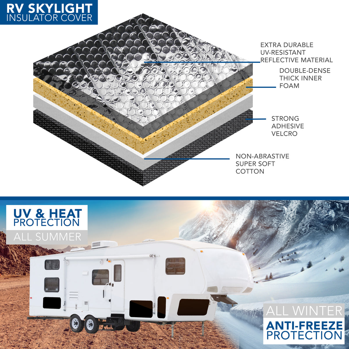 Leisure Coachworks RV Skylight Insulator Sun Shield for Vent 14 Inch x 22 Inch (Reflective)