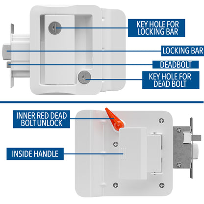 Leisure Locks RV Entry Door Lock with Paddle Deadbolt 2.5 Inch x 3.5 Inch (White)