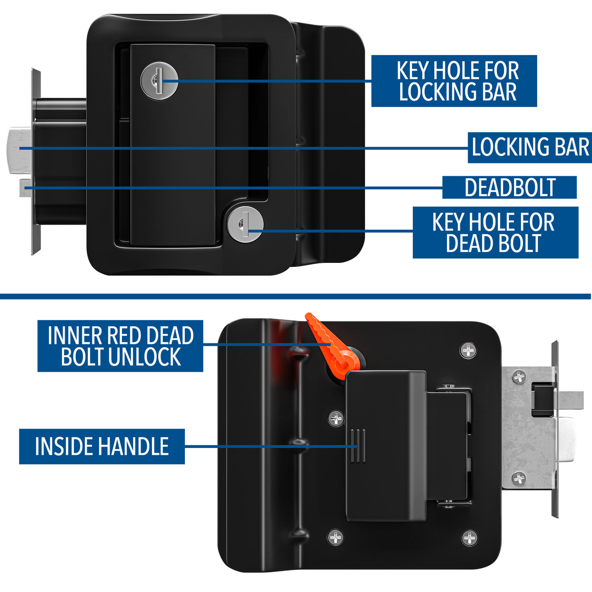 Leisure Locks RV Entry Door Lock with Paddle Deadbolt 2.5 Inch x 3.5 Inch (Black)