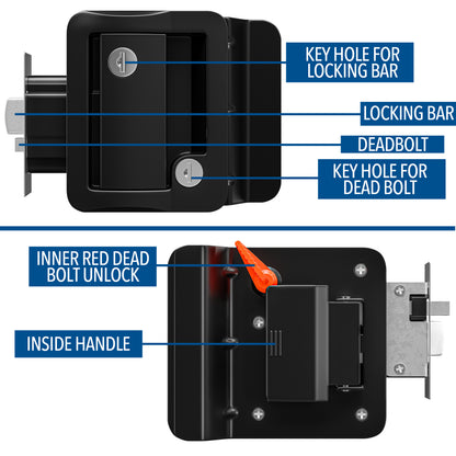 Leisure Locks RV Entry Door Lock with Paddle Deadbolt 2.5 Inch x 3.5 Inch (Black)
