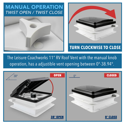 Leisure Coachworks RV Roof Vent Fan with Black Lid 11 Inch x 11 Inch (White)