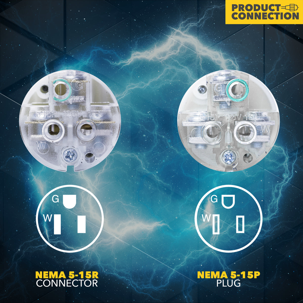 Leisure Cords 15AMP RV Replacement Plug Generator Kit NEMA 5-15P to 5-15R 2 Inch (Black)