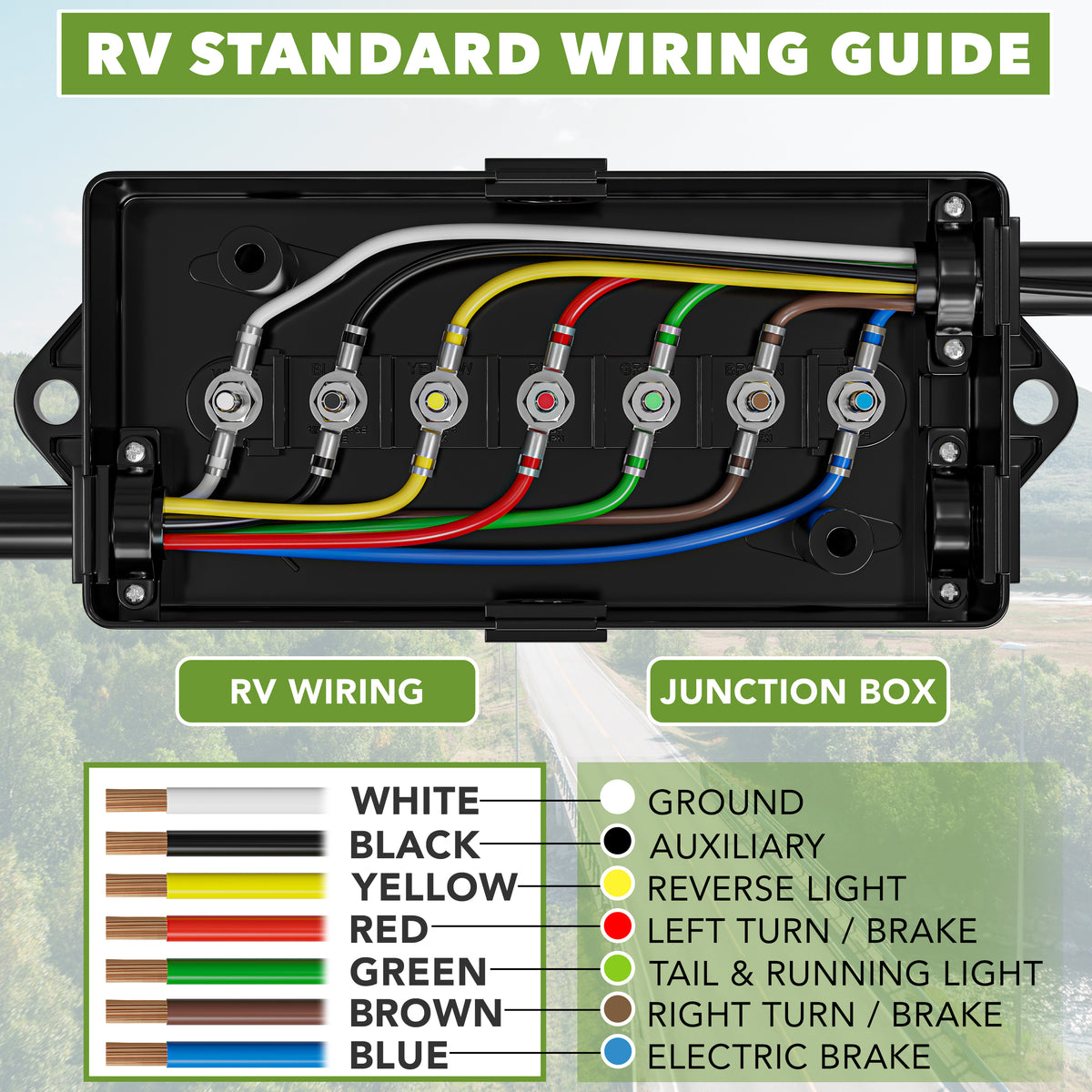 Leisure Cords 7 Way Inline Trailer Junction Box 6 Inch (Black)
