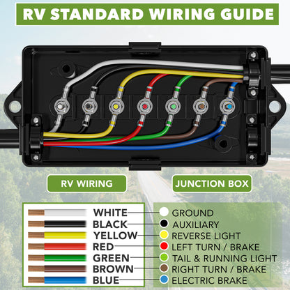 Leisure Cords 7 Way Inline Trailer Junction Box 6 Inch (Black)