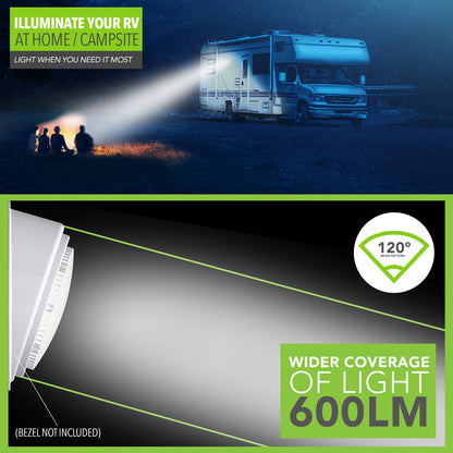 Leisure LED 12V RV Exterior LED Scare Light Round Cool White Clear Lens 600 Lumen 8 Inch (White)