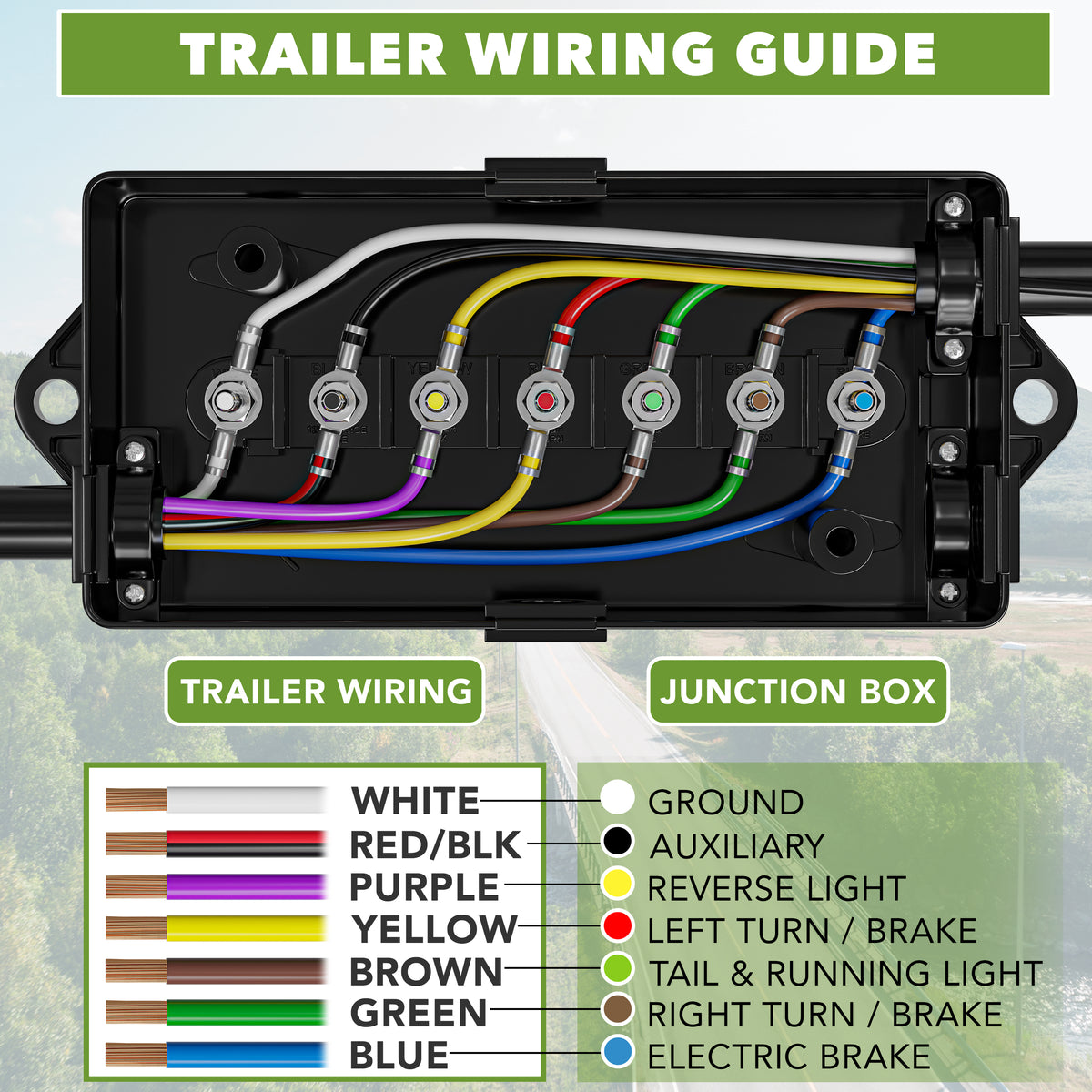 Leisure Cords 7 Way Inline Trailer Junction Box 6 Inch (Black)