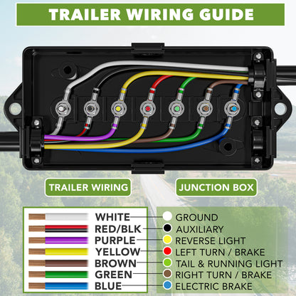 Leisure Cords 7 Way Inline Trailer Junction Box 6 Inch (Black)