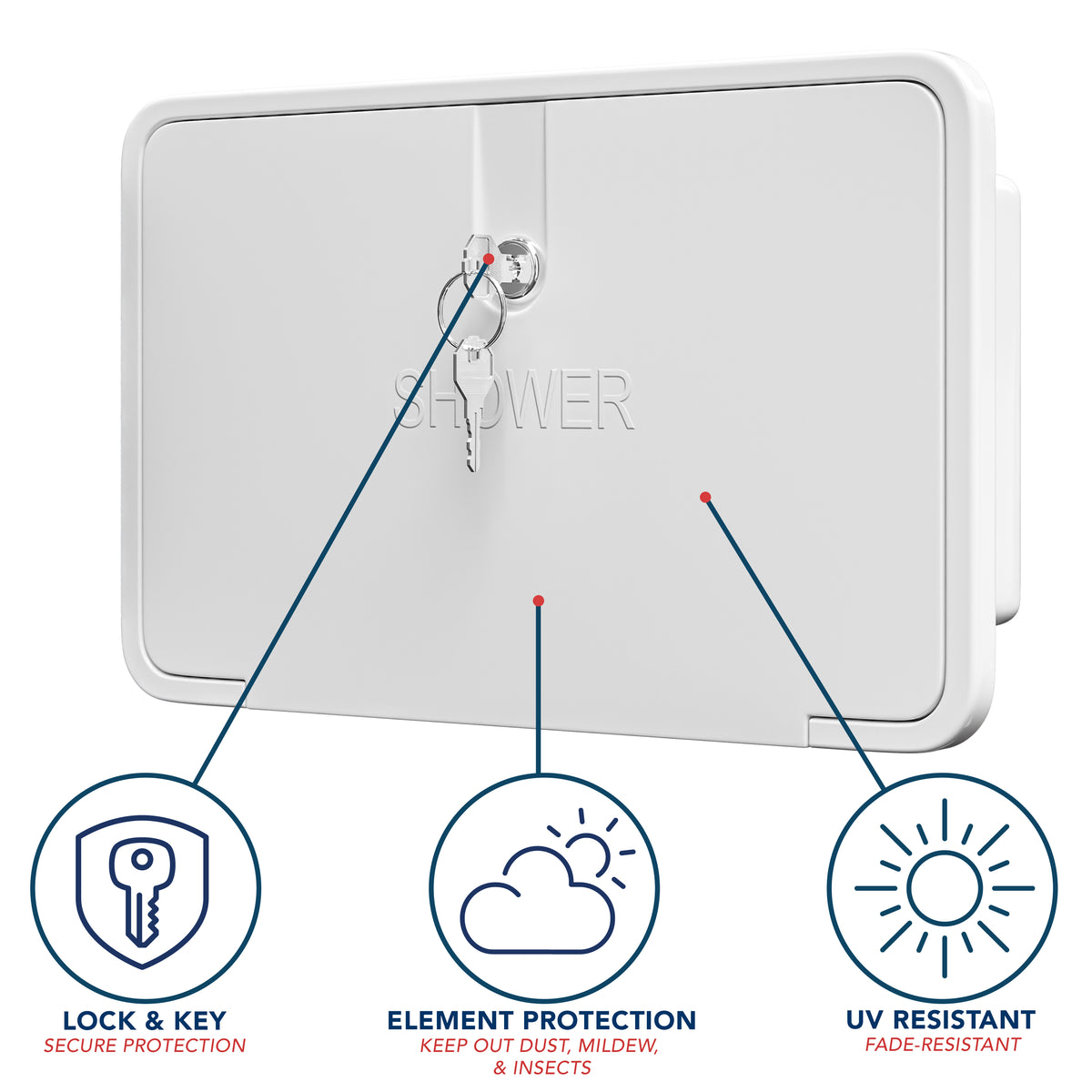 Leisure Coachworks RV Exterior Shower Box Kit for Cowboy Shower with ABS Hose 13.31 Inch x 8.41 Inch (White)