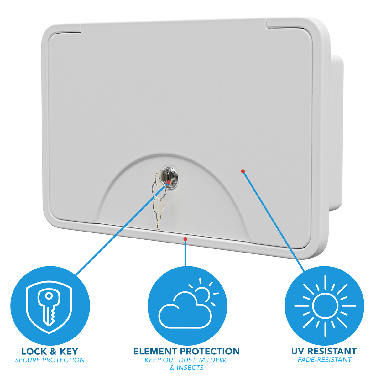 Leisure Coachworks RV Exterior Shower Box Kit for Cowboy Shower with Coiled Hose 13.38 Inch x 8.47 Inch (White)