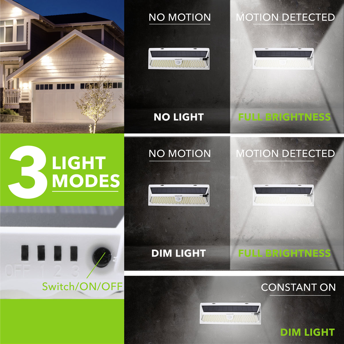 Leisure LED 12V RV Exterior LED Solar Light Cool White with Switch 3 Mode Motion Sensor 120SMD 12 Inch (White)