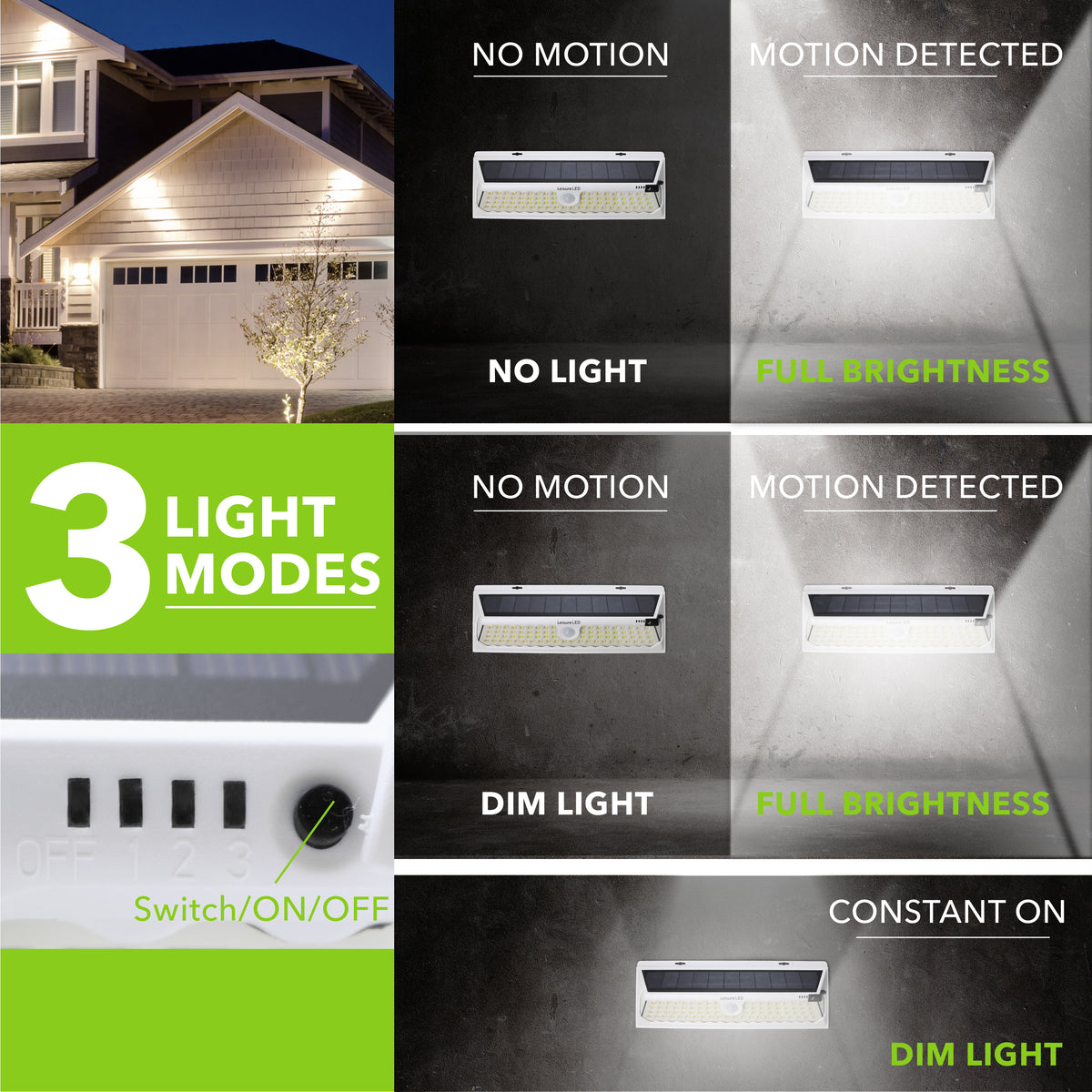 Leisure LED 12V RV Exterior LED Solar Light Cool White with Switch 3 Mode Motion Sensor 12 Inch (White)