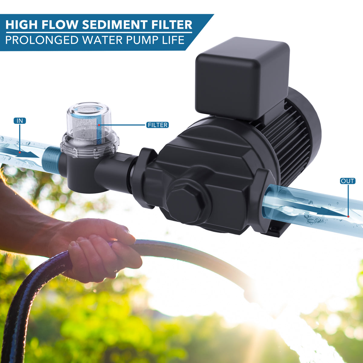 Leisure Coachworks RV Water Pump Stainer Filter with 1/2 Inch NPS Inlet 1/2 Inch NPSM Outlet (Black)