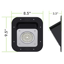Leisure LED LED RV Exterior Surface Mount Porch Utility 12v 1100 Lumen Warrior Flood Lighting Fixture