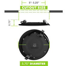 Leisure LED RV Boat Recessed Ceiling Light 720 Lumen Super Slim LED Panel Light DC 12V 5.75 9W Full Aluminum Downlights 700 Lumen Black Trim
