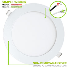  Leisure LED RV Boat Recessed Ceiling Light 720 Lumen Super Slim LED Panel Light DC 12V 5.75" 9W Full Aluminum Downlights 700 Lumen 