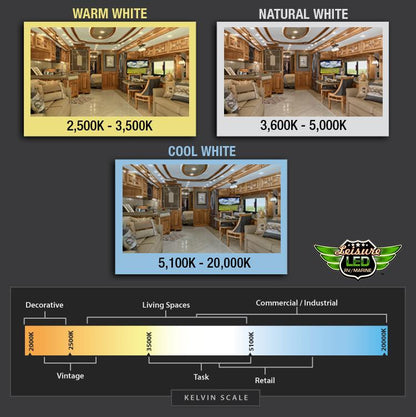  Leisure LED RV Boat Recessed Ceiling Light 720 Lumen Super Slim LED Panel Light DC 12V 5.75" 9W Full Aluminum Downlights 700 Lumen 