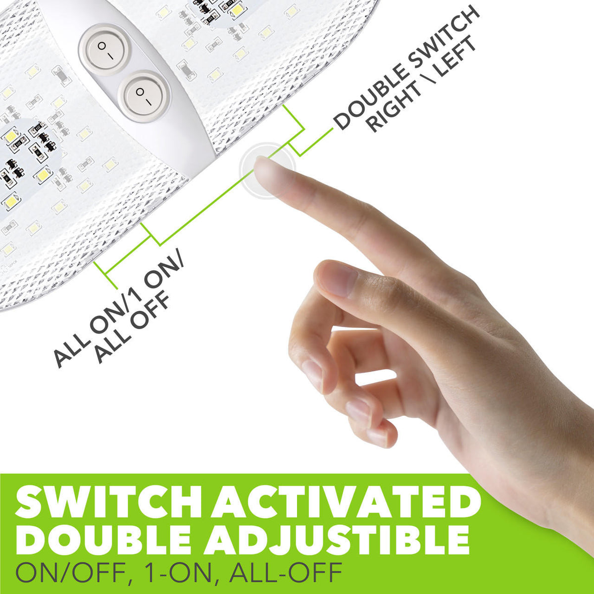  Leisure LED RV LED Ceiling Double Dome Interior Light Fixture Euro with ON/Off Switch Natural White 6000-6500K 48-2835SMD 