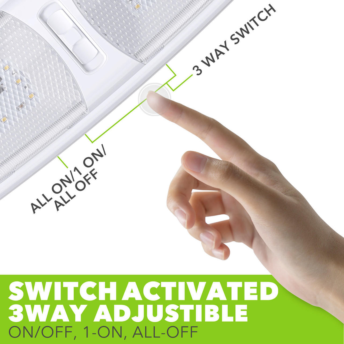  Leisure LED RV LED Ceiling Double Dome Interior Light Fixture Slim with ON/Off Switch Natural White 4000-4500K 18-2835SMD 