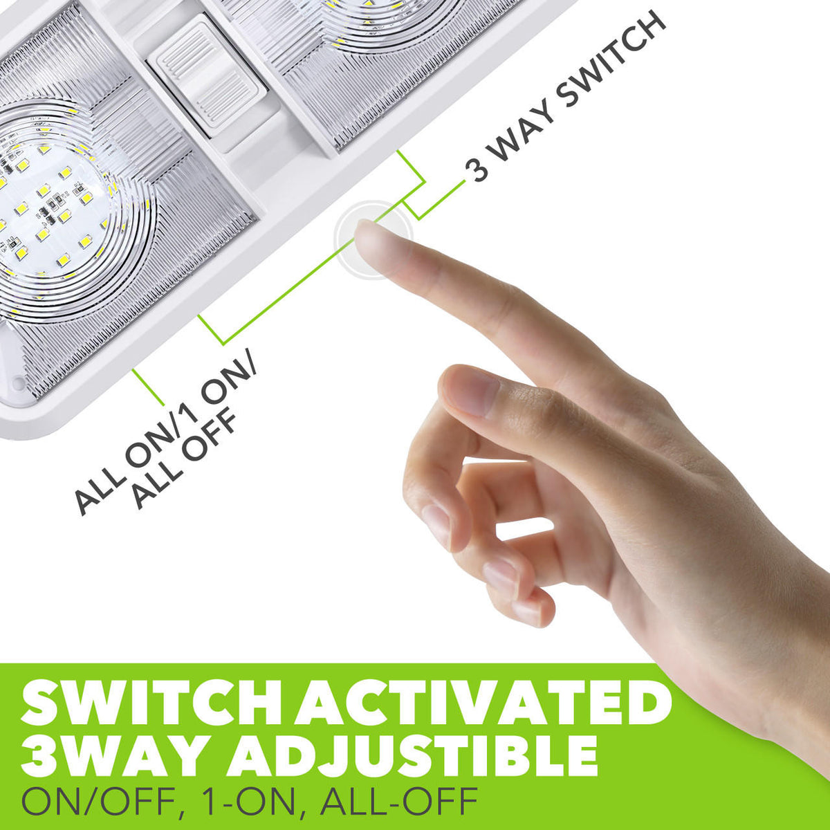  Leisure LED RV LED Ceiling Double Dome Interior Light Fixture with ON/Off Switch Cool White 6000-6500K 48-2835SMD 